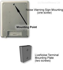 mounting the networked noise monitor