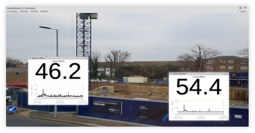 sound level on image of construction site