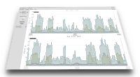 long term noise reports